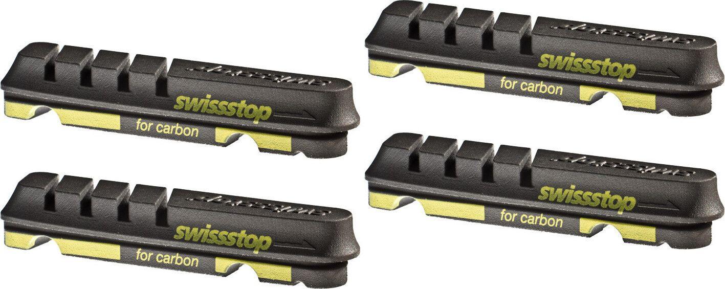 SWISSSTOP picture
