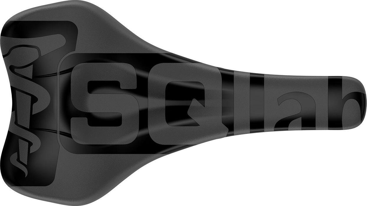 SQLAB picture