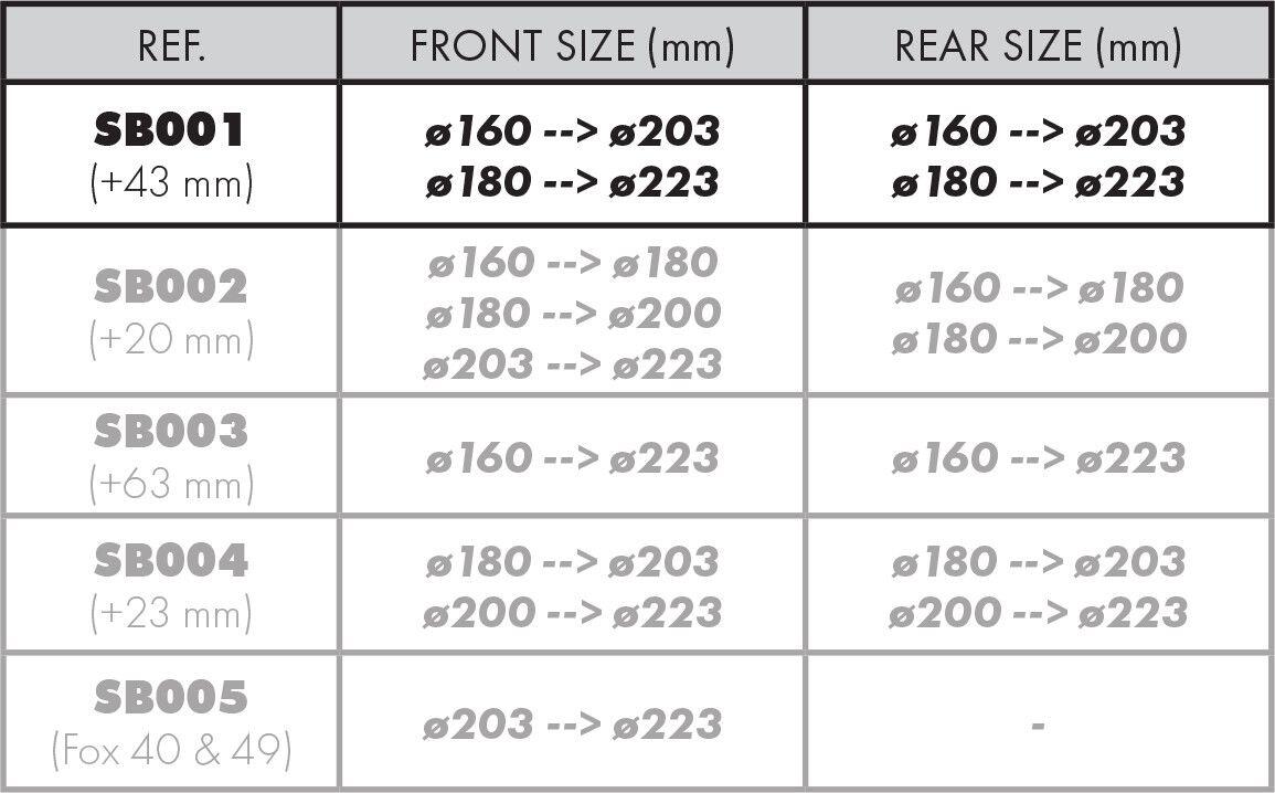 Adaptateur d'étrier Galfer Postmount 3/3