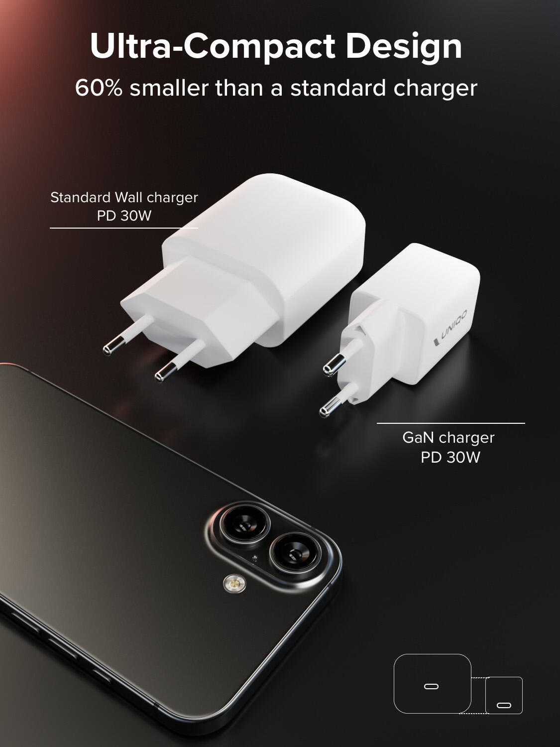 Caricatore Caricabatterie GaN 30W Power Delivery 7/7