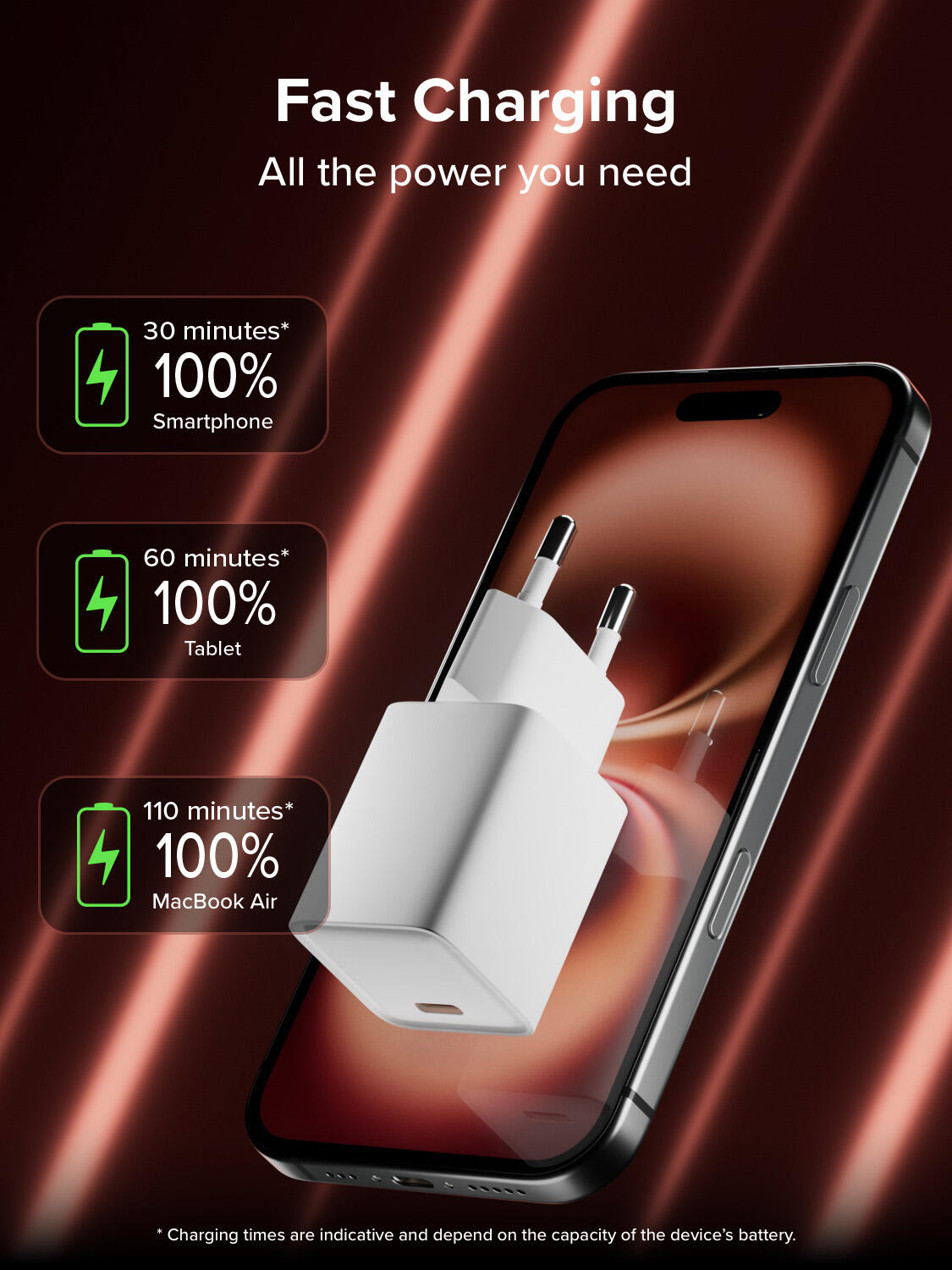 Caricatore Caricabatterie GaN 30W Power Delivery 5/7