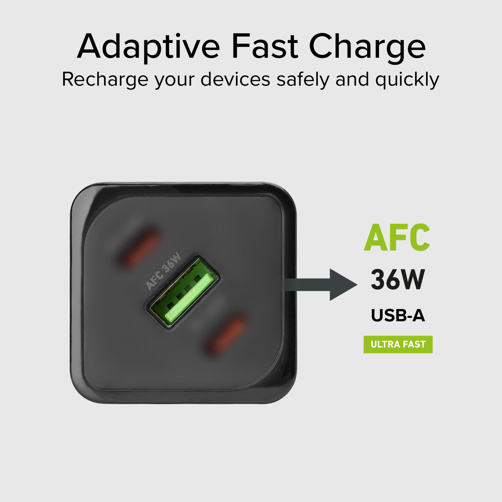 Chargeur de batterie GaN de 100 watts avec Power Delivery (PD) 4/7