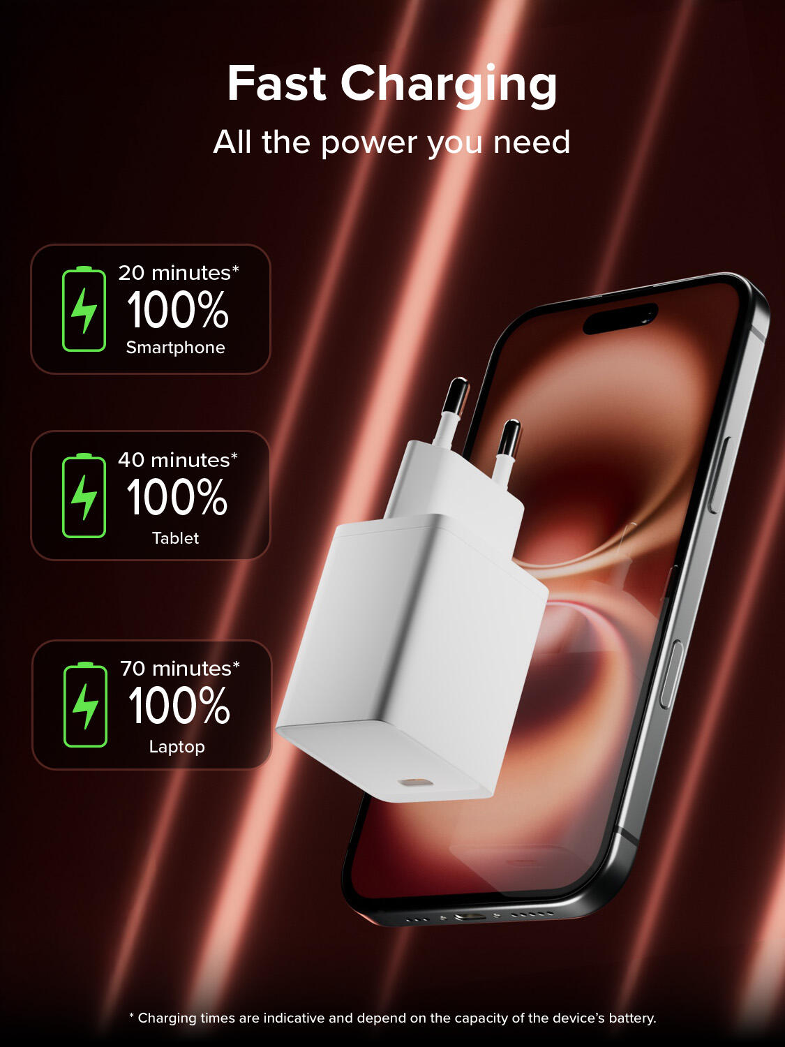 Caricatore caricabatterie GaN 45W Power Delivery 5/7