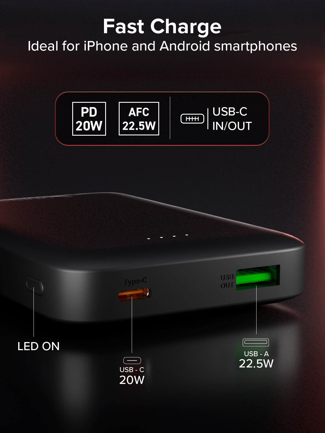 PowerBank 10000 mAh, con USB-C Power Delivery 20W 3/7