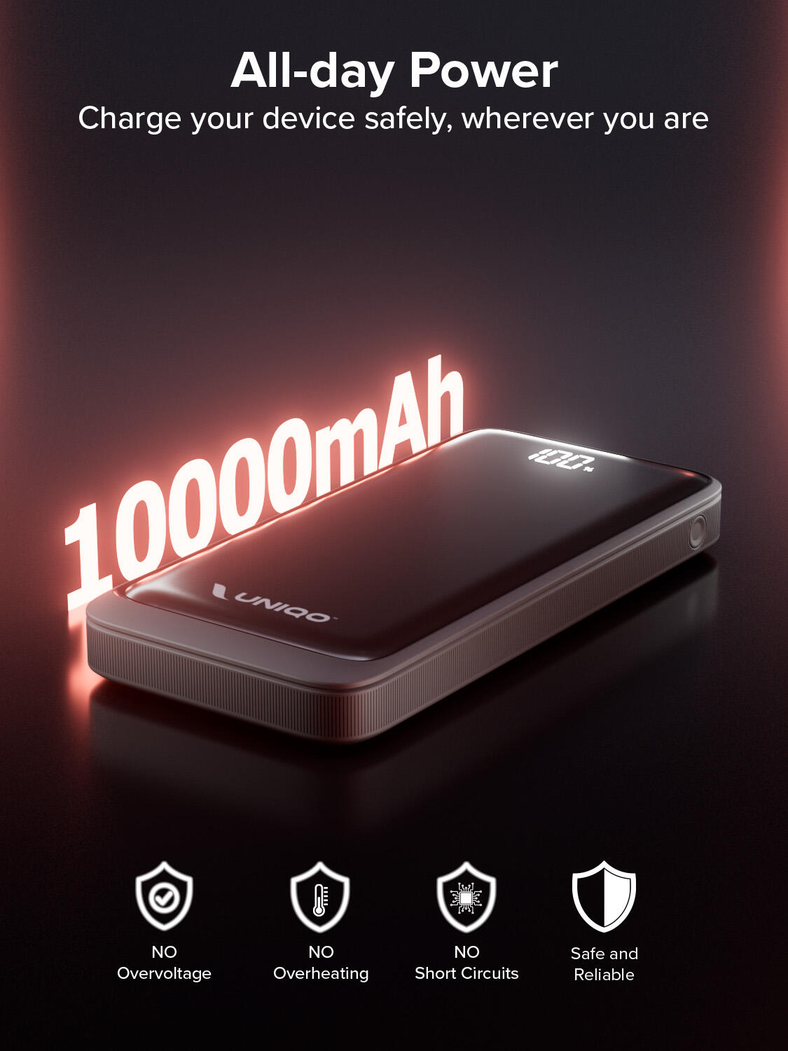 Powerbank 10000mAh, con Porte USB-A AFC 22,5W e USB-C PD20W 6/7