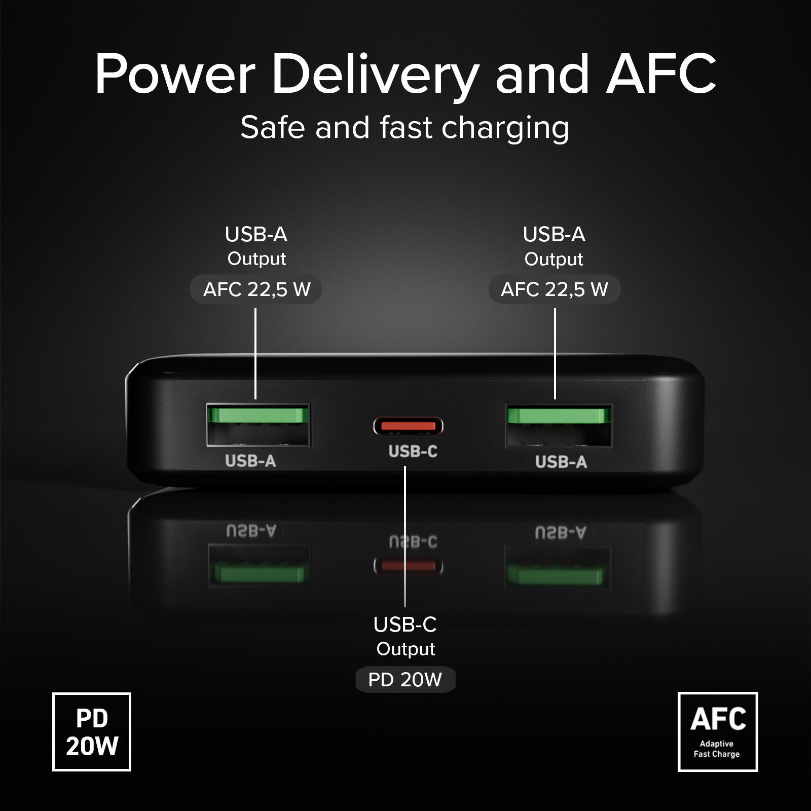 Batterie externe 10 000 mAh avec technologie Power Delivery 20 W 5/7