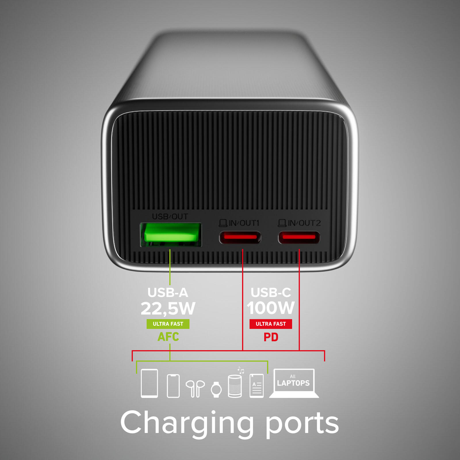 Powerbank 20000 mAh, con PD 100W 4/7
