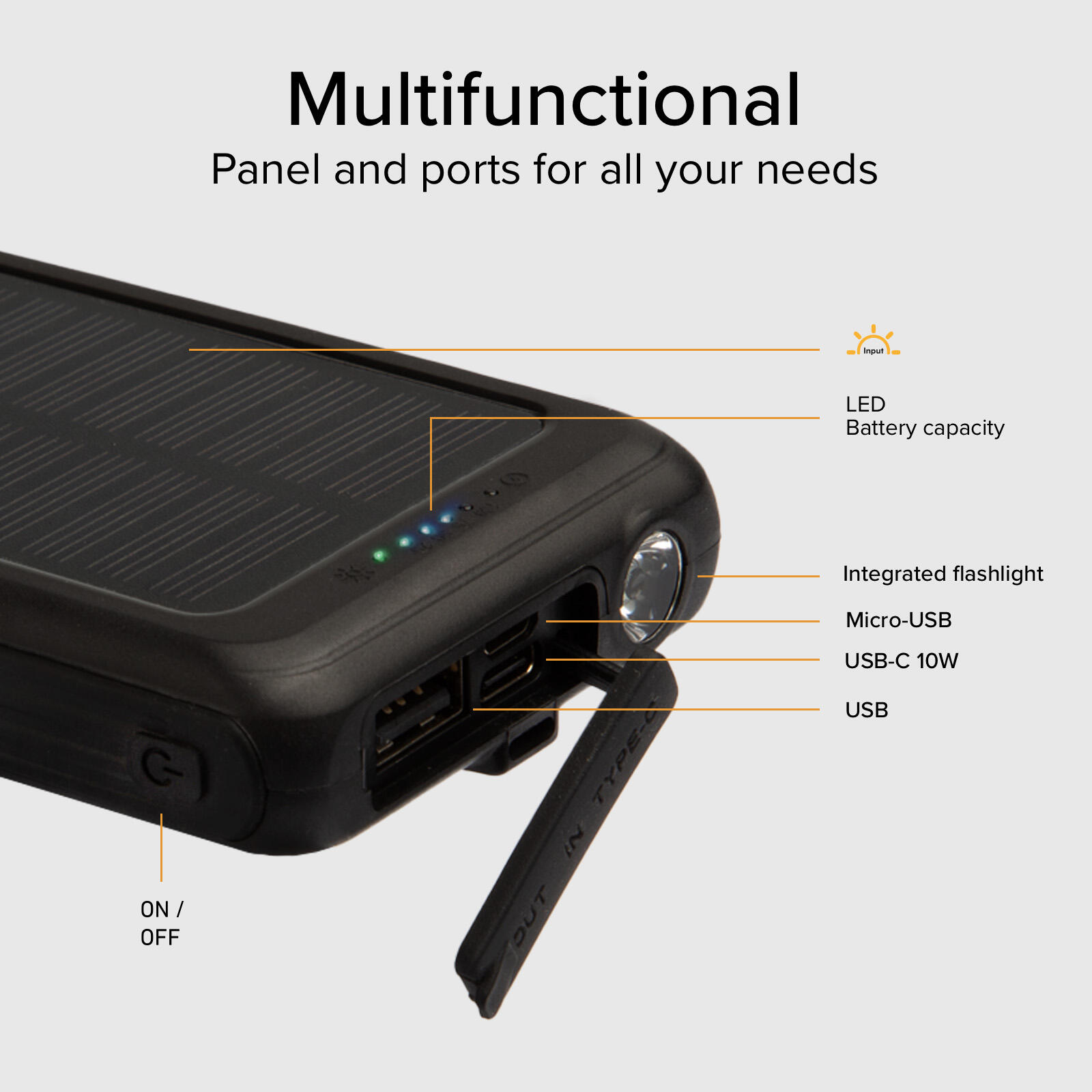 Powerbank Solare da 5000 mAh con Ricarica Wireless e Torcia 4/7