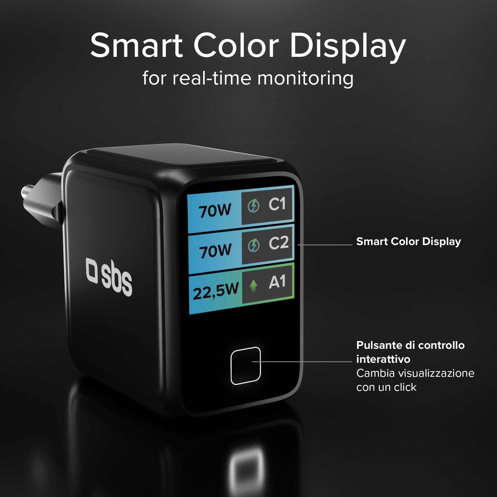 Caricatore USB-C Smart da 70 W con display TFT e Power Control 2.0 4/7