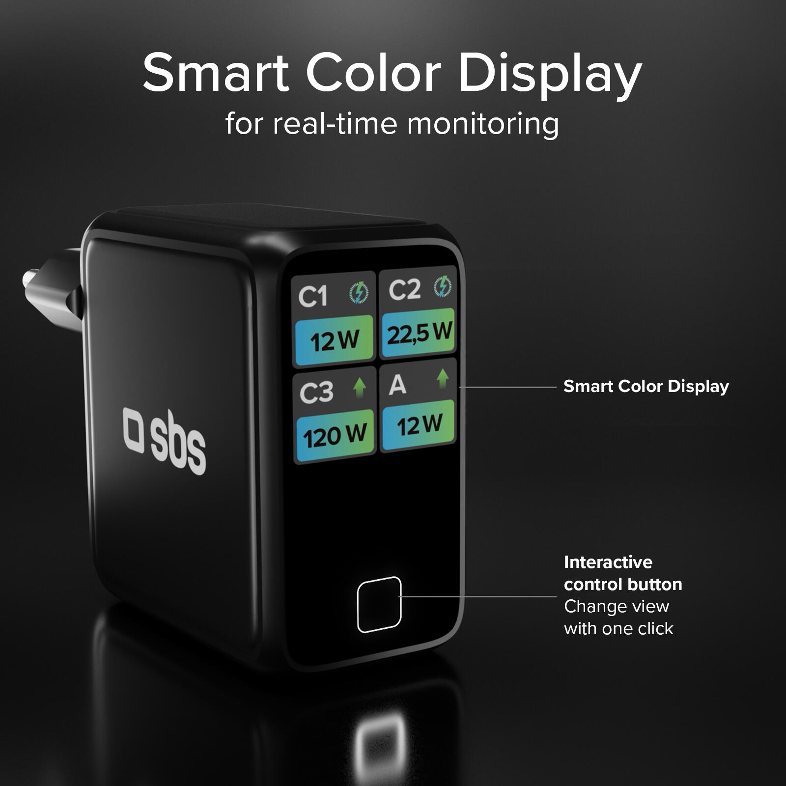 Chargeur USB‑C 100W avec écran TFT et 4 ports 4/7