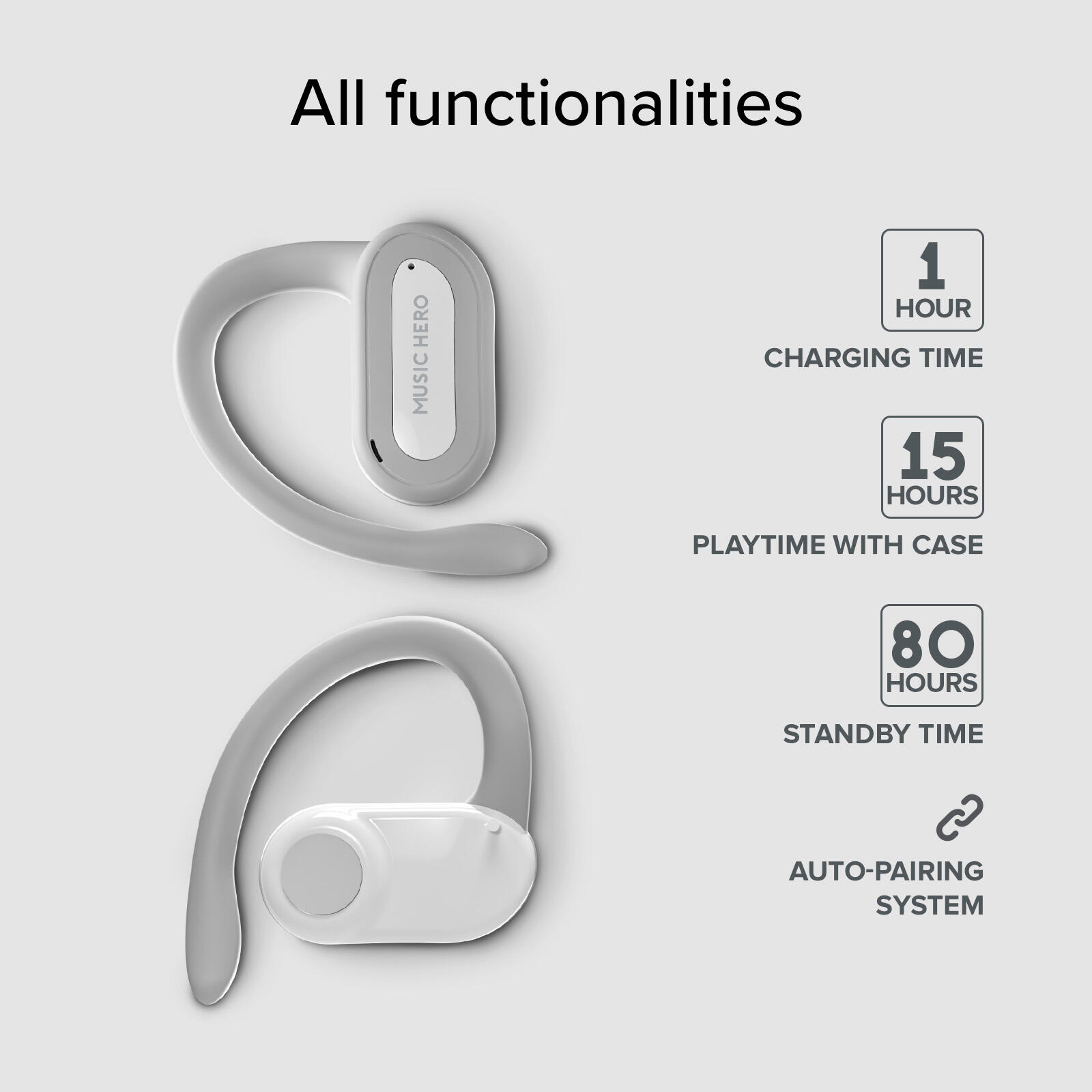 Cuffie auricolari OWS con archetti integrati 3/7