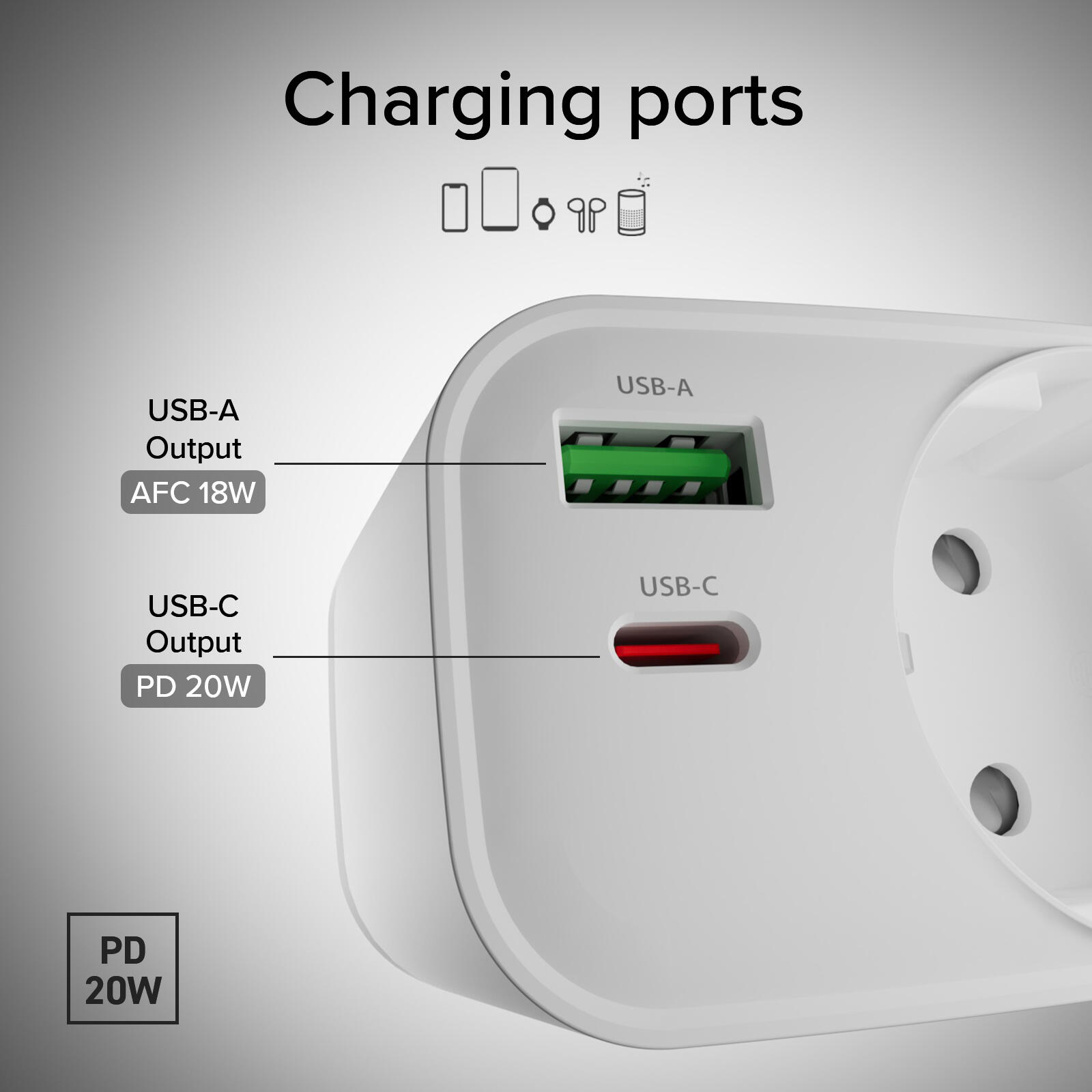 Caricatore 20W Power Delivery, presa schuko, porte USB-A e USB-C 4/7
