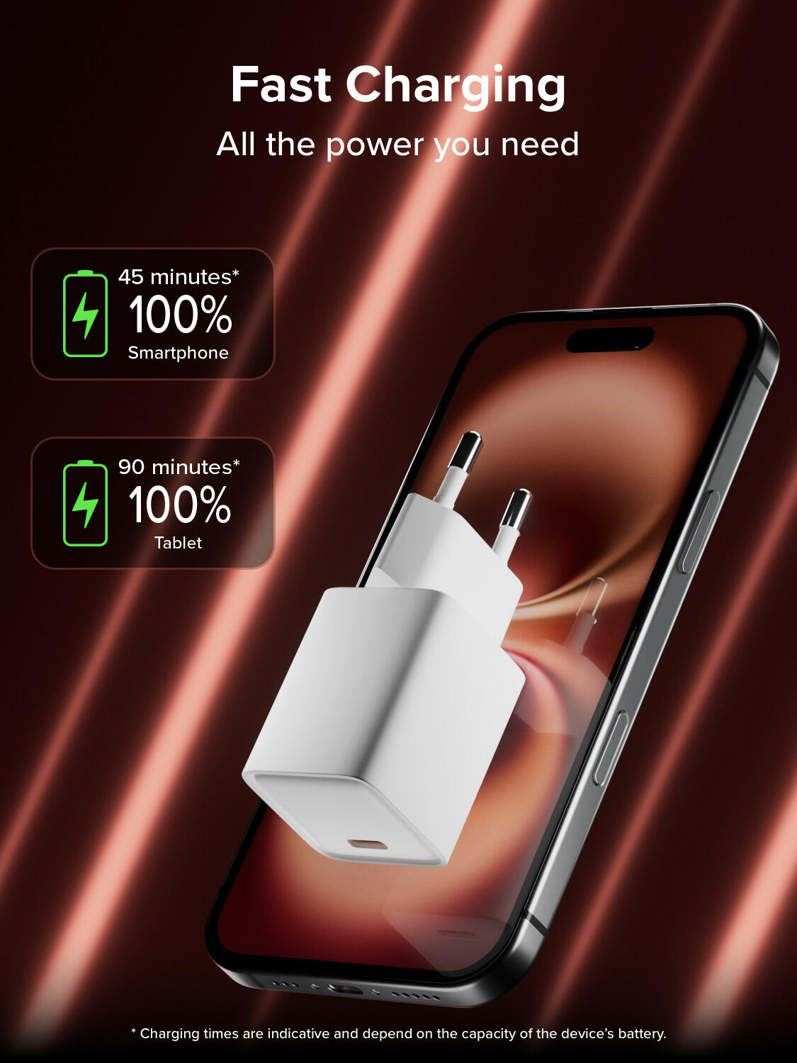 Chargeur GaN 20W Power Delivery 5/7
