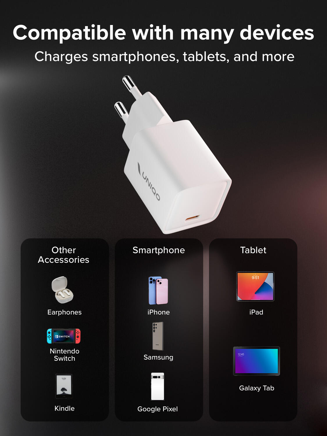 Chargeur GaN 20W Power Delivery 4/7