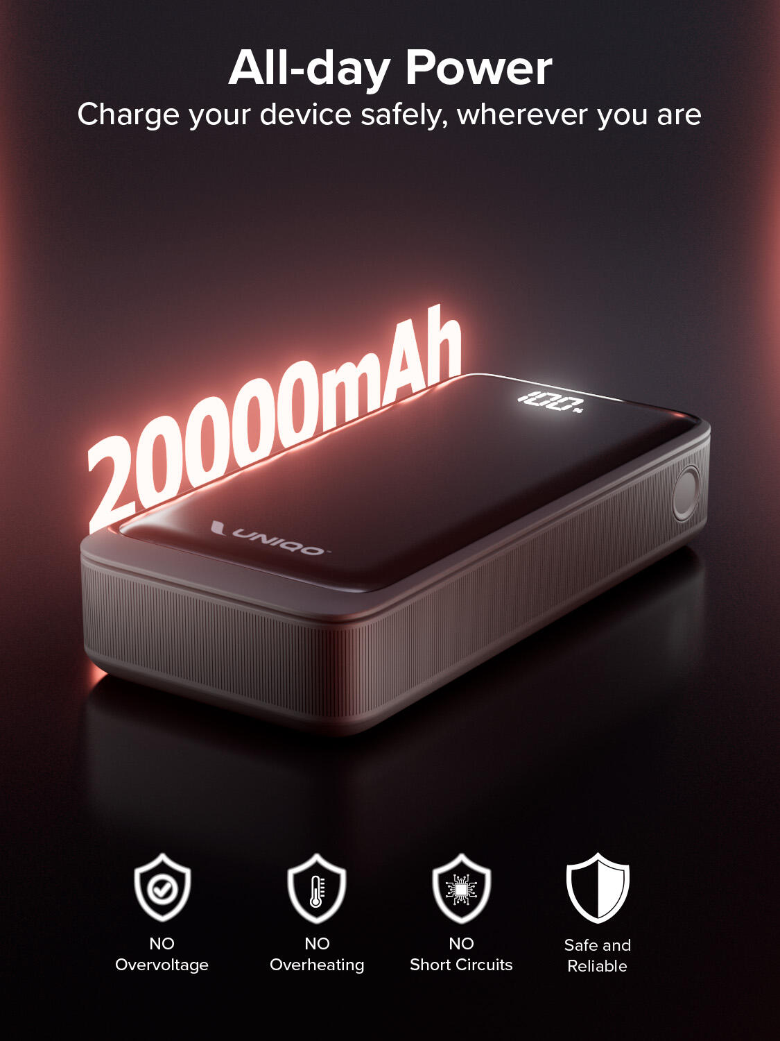 Powerbank 20000mAh, con Porte USB-A AFC 22,5W e USB-C PD20W 6/7