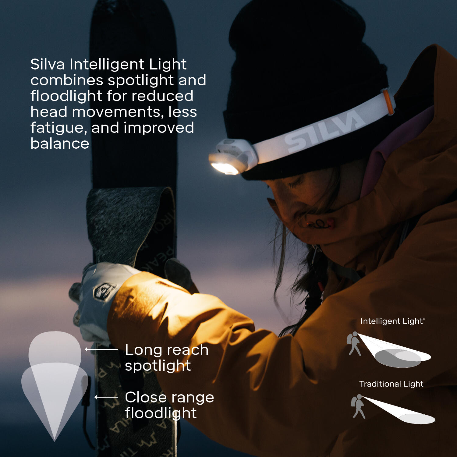 Compacte Seek 320 hybride hoofdlamp met 320 lumen 7/7