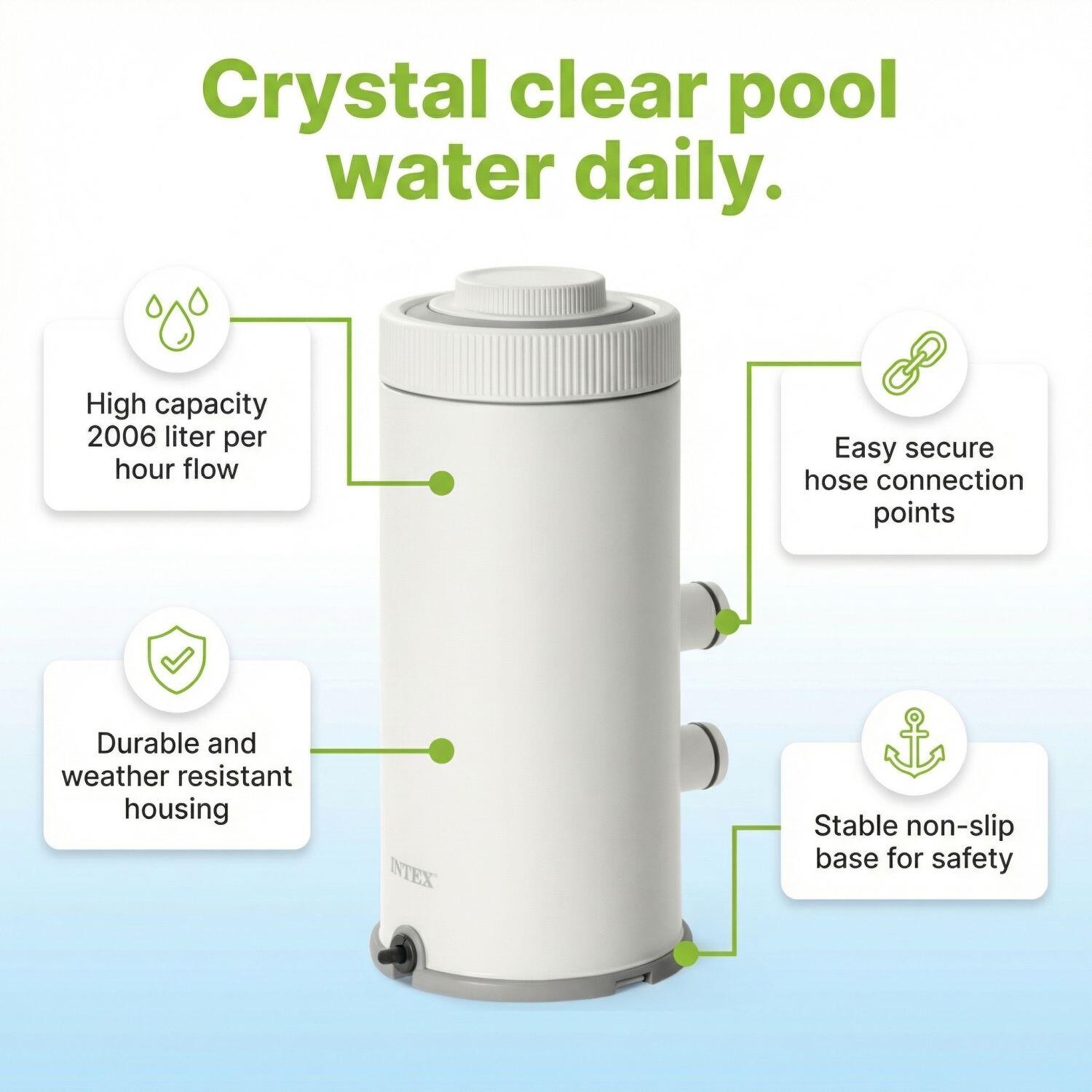 Prism Frame Pool Rund - 366x76 cm - 7-teilig  S92 6/7