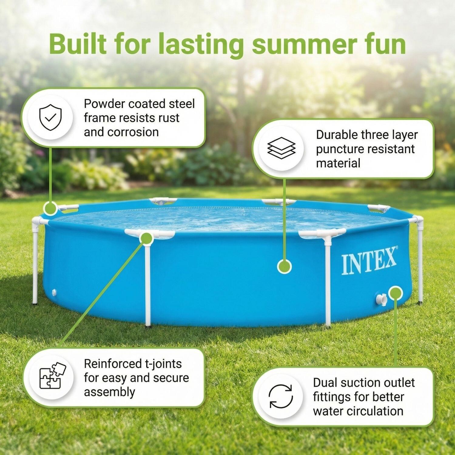 Frame Pool Rund - 244x51 cm - 7-teilig  S136 2/7