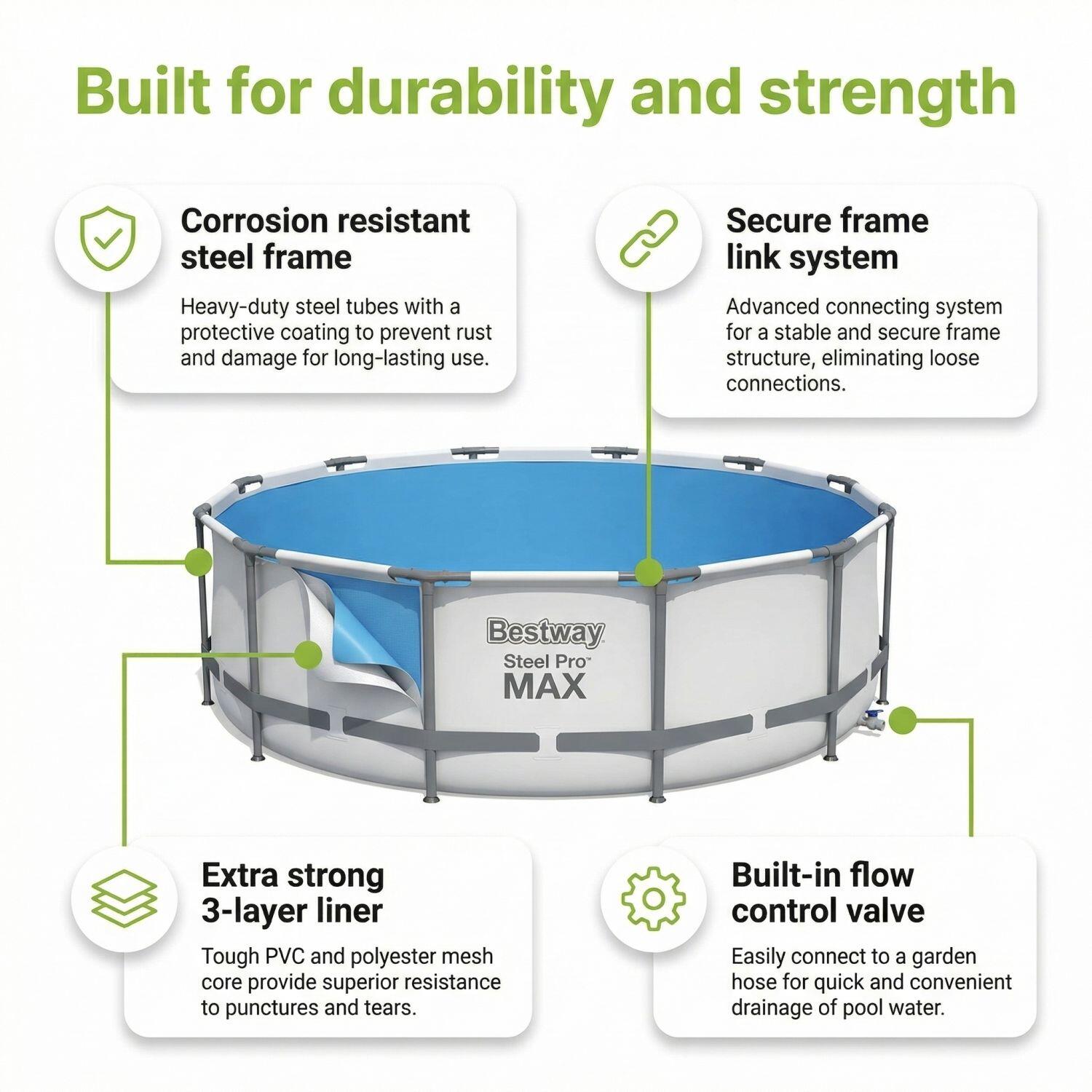 Bestway Steel Pro MAX Rund - 488x122 cm - 8-teilig  S543 5/7