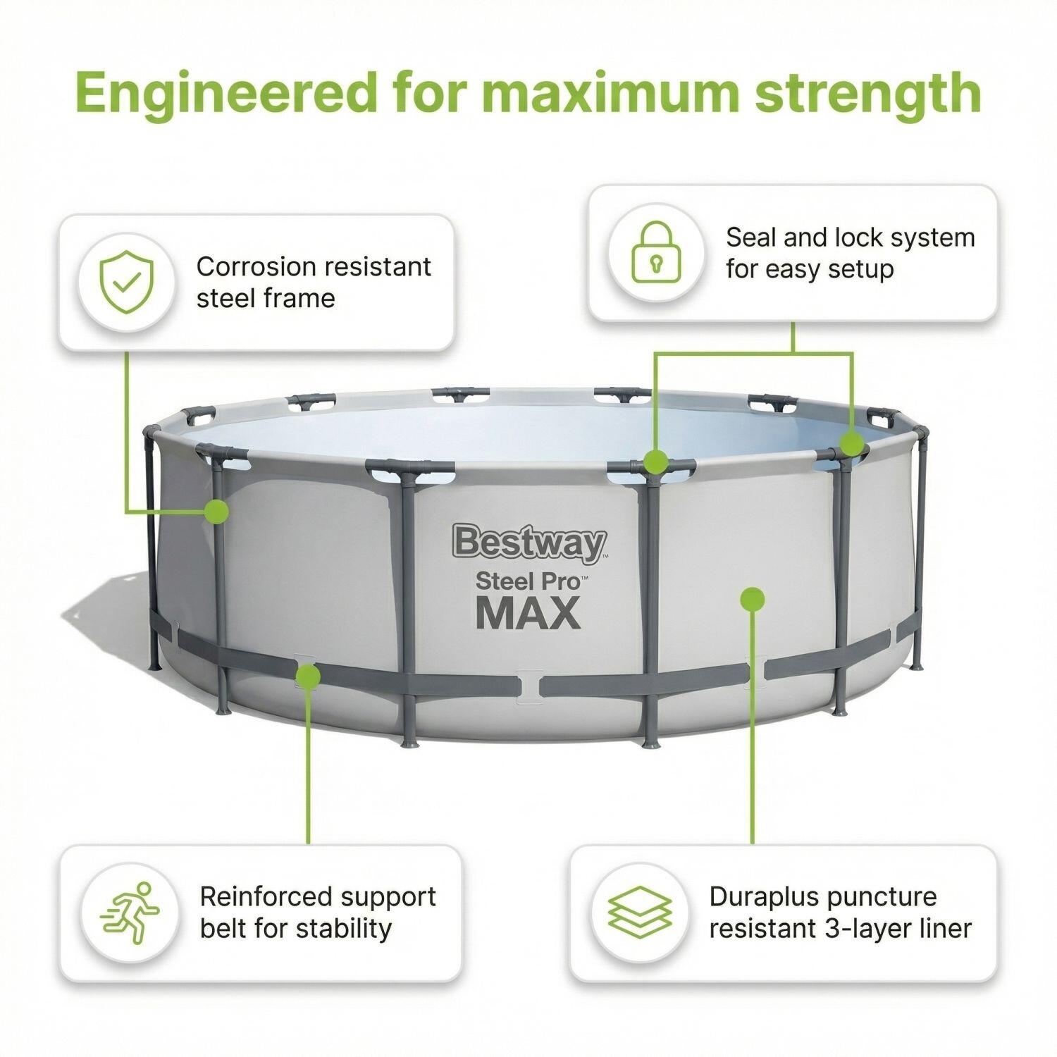 Bestway Steel Pro MAX Rund - 488x122 cm - 8-teilig  S531 5/7