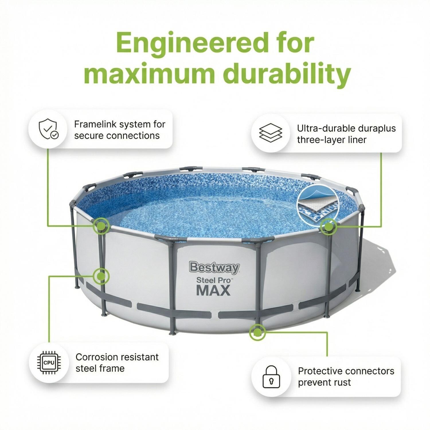 Bestway Steel Pro MAX Rund - 427x84 cm - 8-teilig  S605 5/7