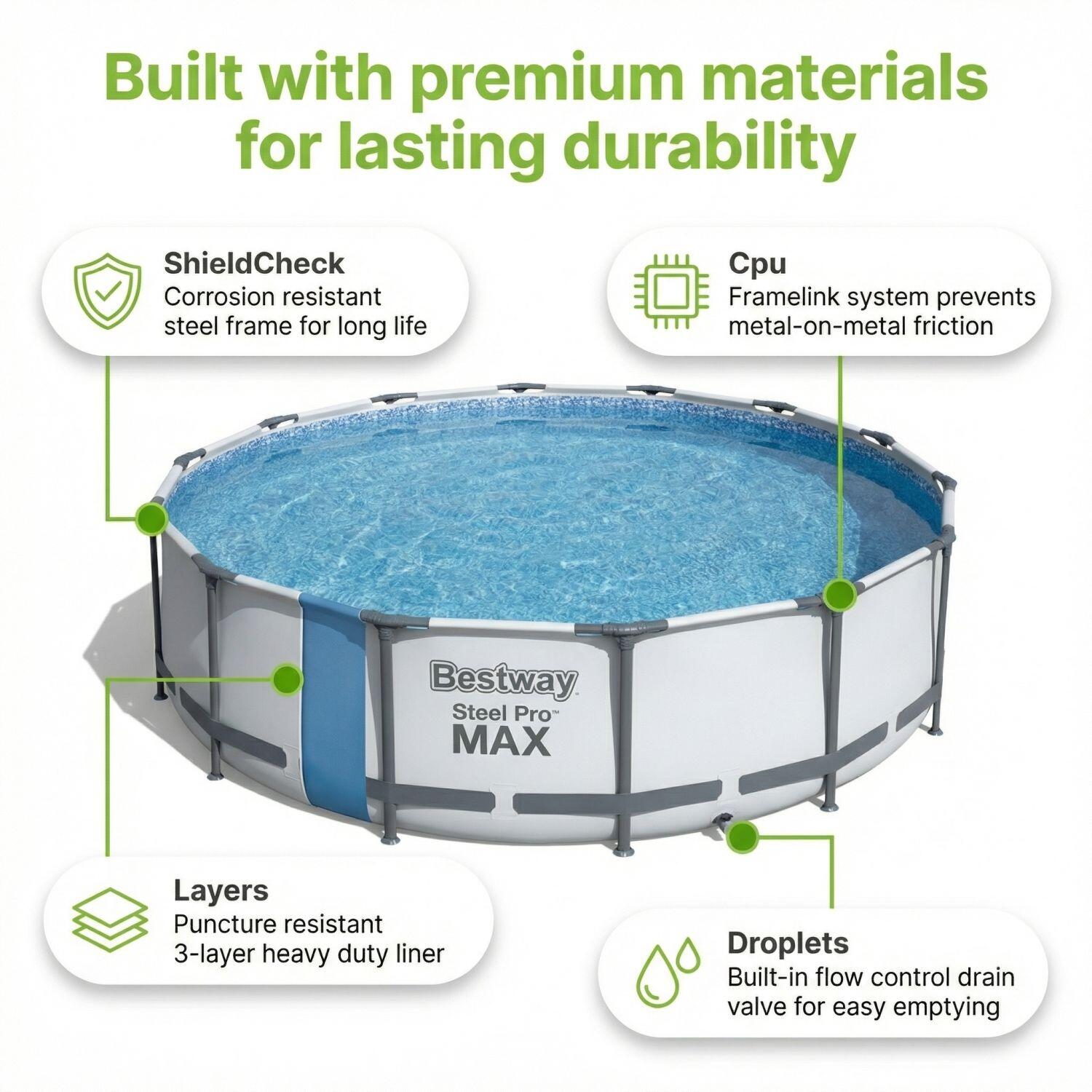 Bestway Steel Pro MAX Rund - 427x122 cm - 8-teilig  S621 5/7