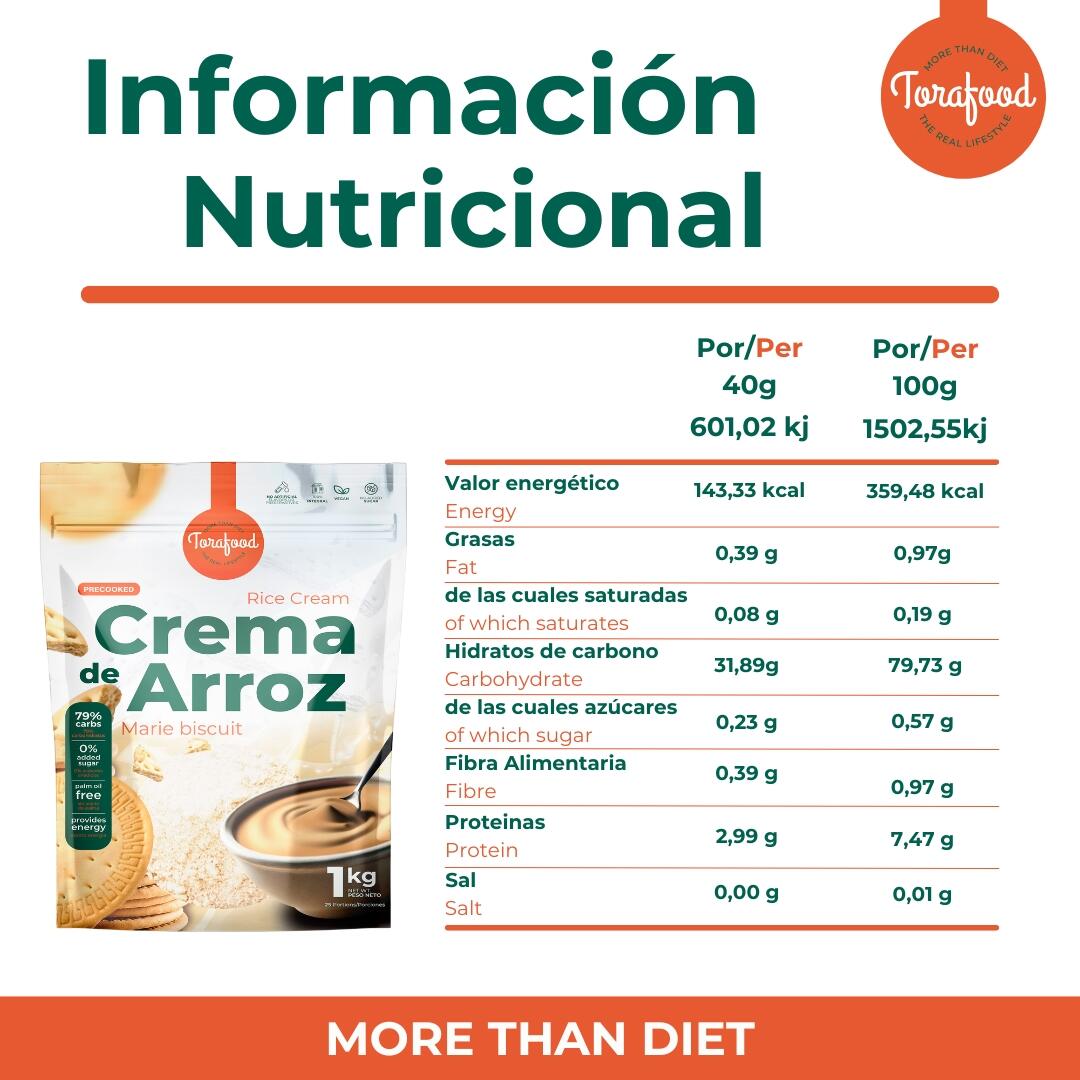 Crema de Arroz Sabor Galleta Maria 1KG Torafood 6/6