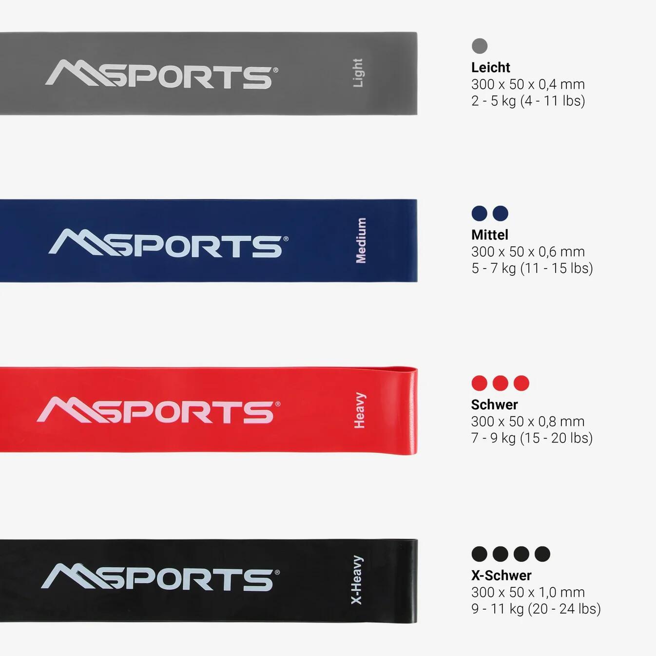 Set de bandes de fitness (lot de 4) 2/5