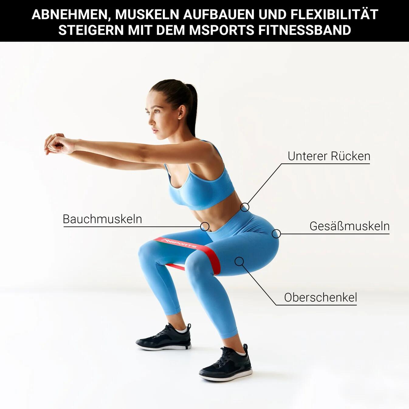 Set de bandes de fitness (lot de 4) 4/5