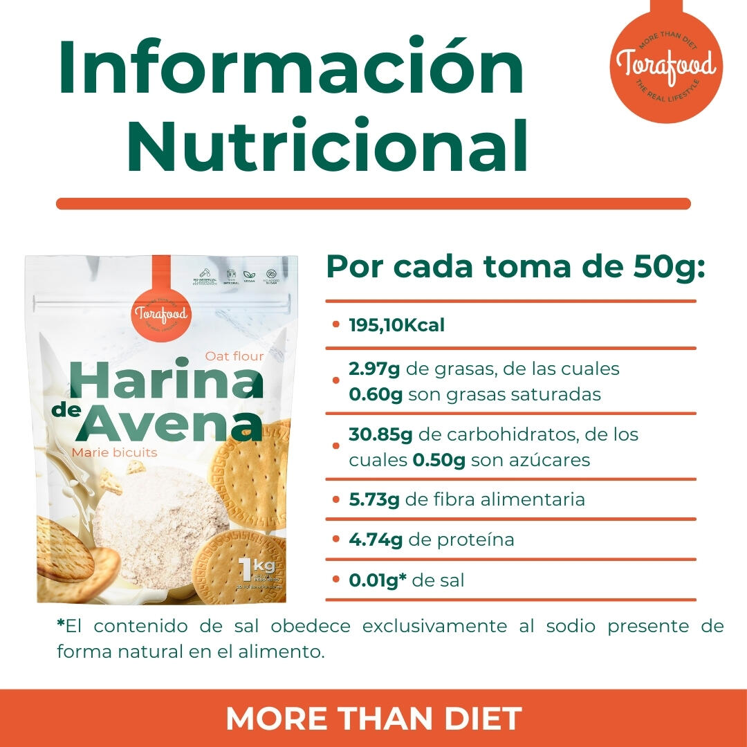 Harina de Avena Sabor Galleta Maria 1KG Torafood 5/5