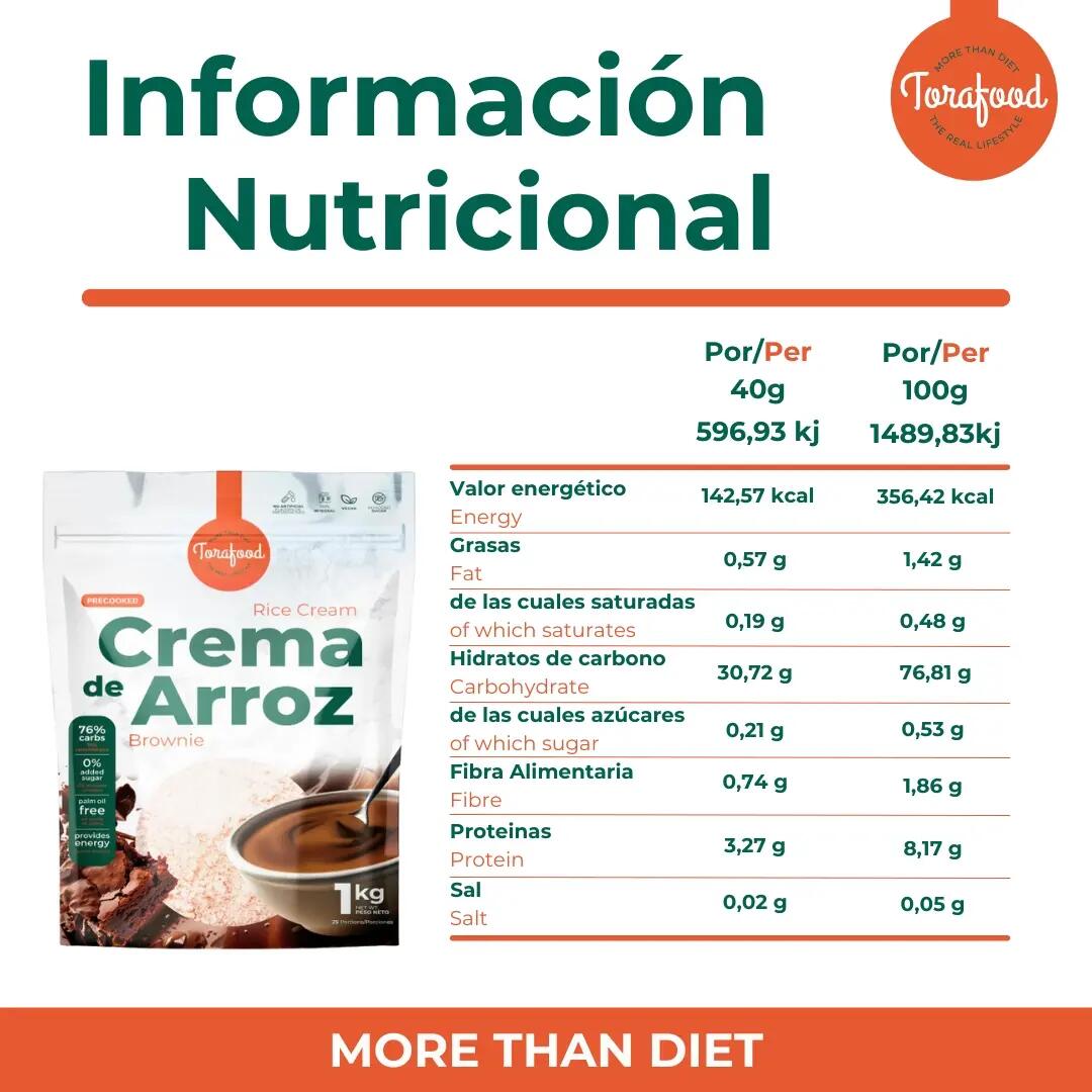 Crema de Arroz Sabor Brownie 1KG Torafood 6/6