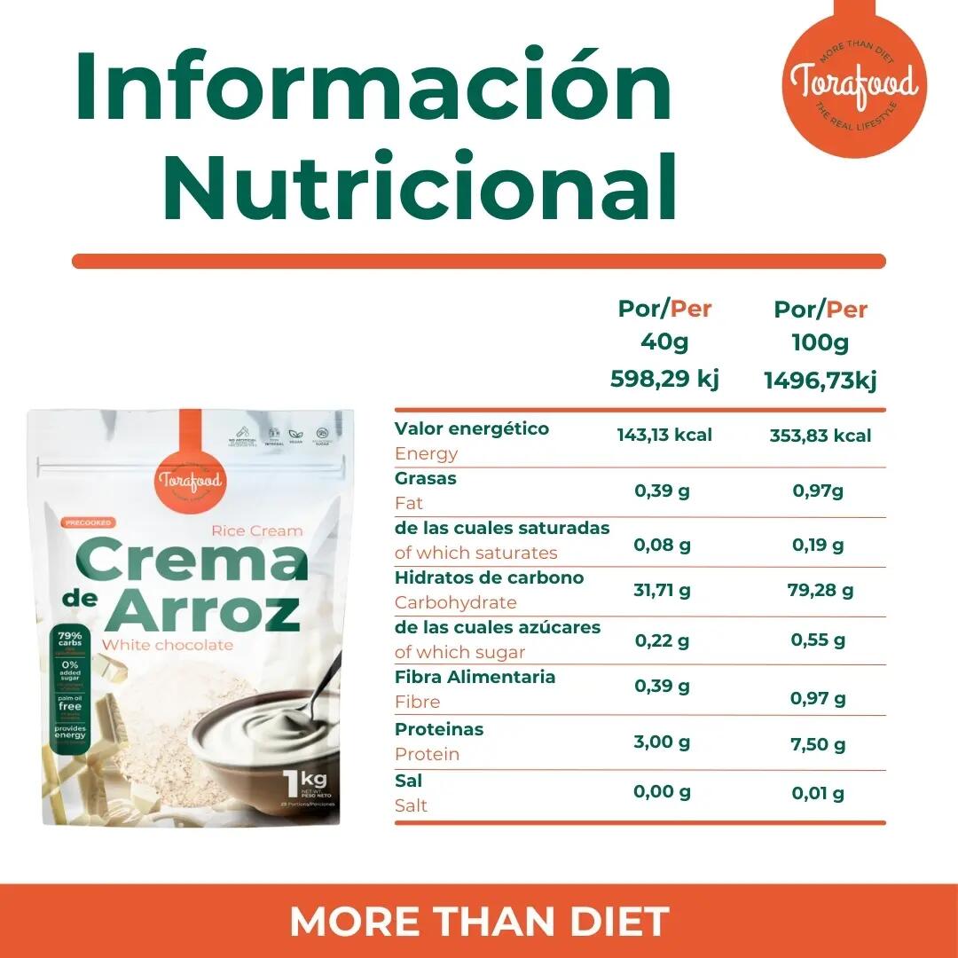Crema de Arroz Sabor Chocolate Blanco 1KG Torafood 6/6
