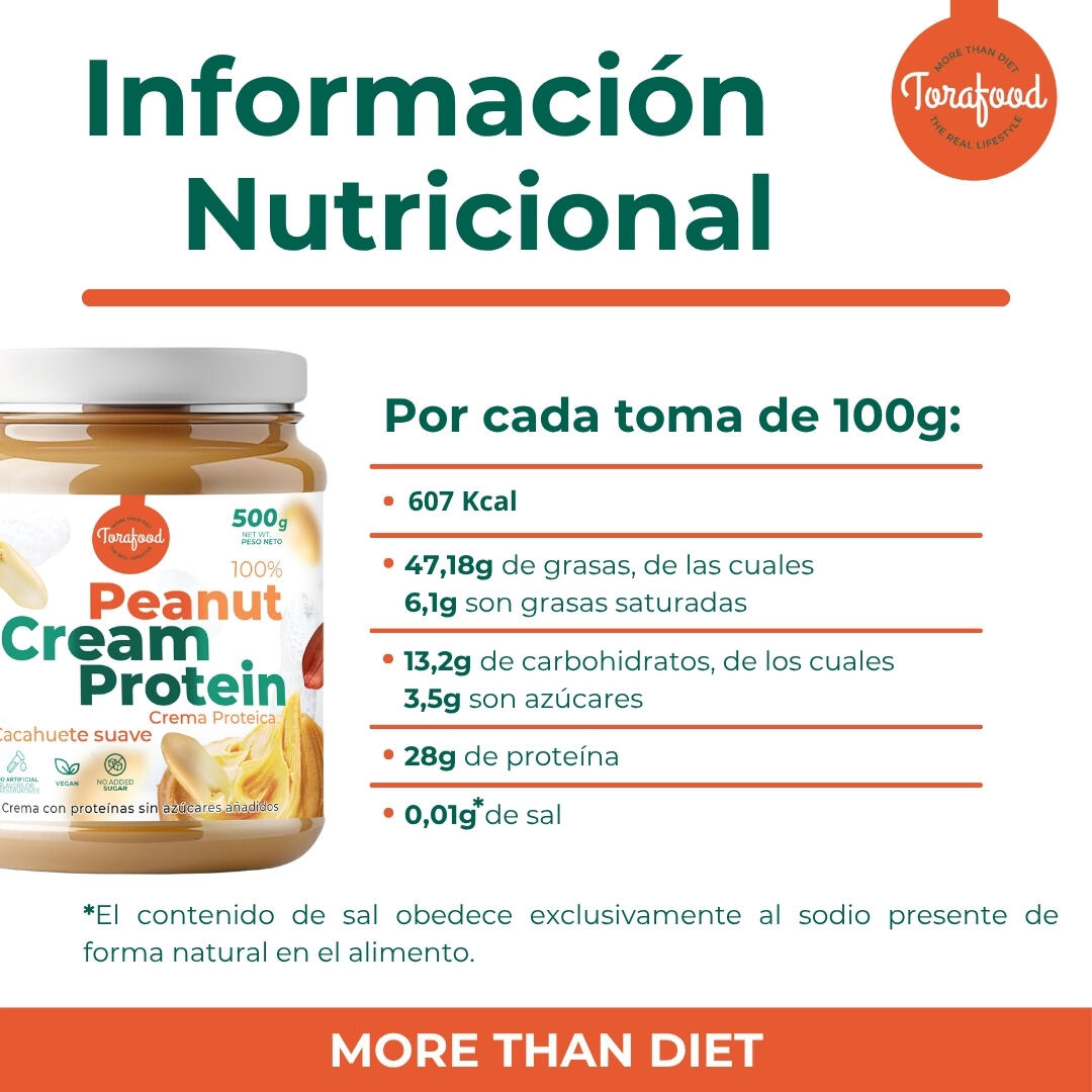 Crema de Cacahuete Proteica 500G Torafood 5/5