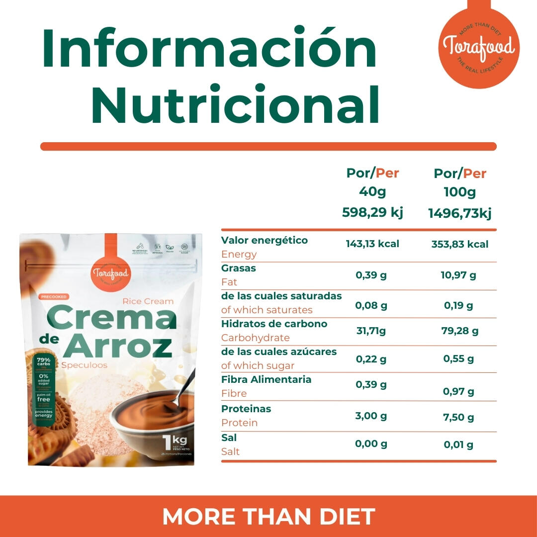 Crema de Arroz Sabor Speculoos 1KG Torafood 6/6