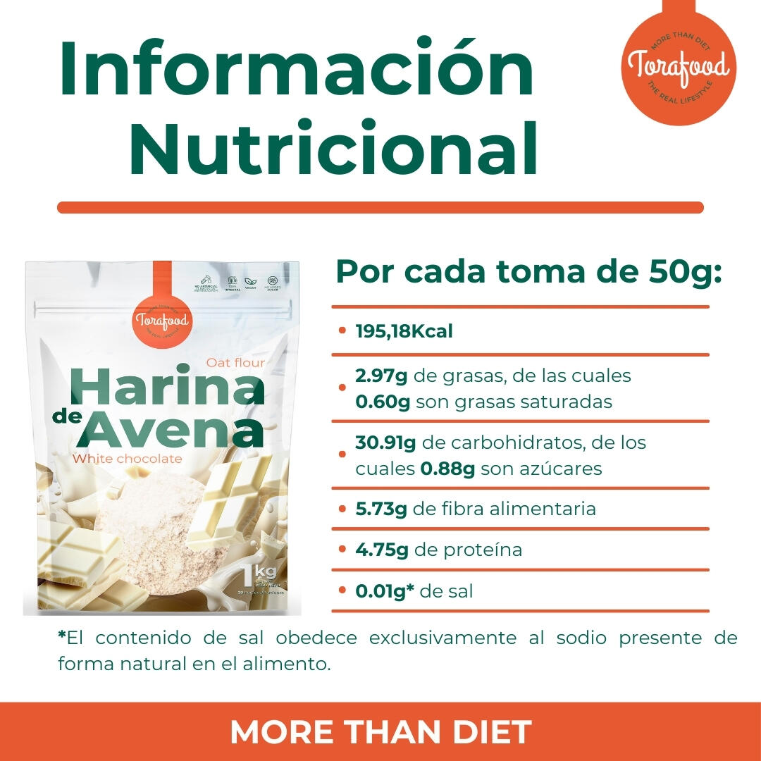 Harina de Avena Sabor Chocolate Blanco 1KG Torafood 5/5
