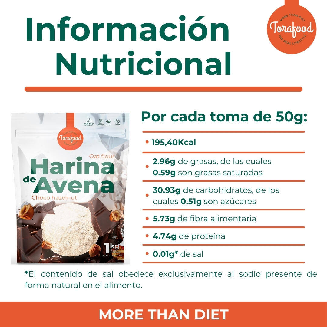 Harina de Avena Sabor Chocolate Avellanas 1KG Torafood 5/5