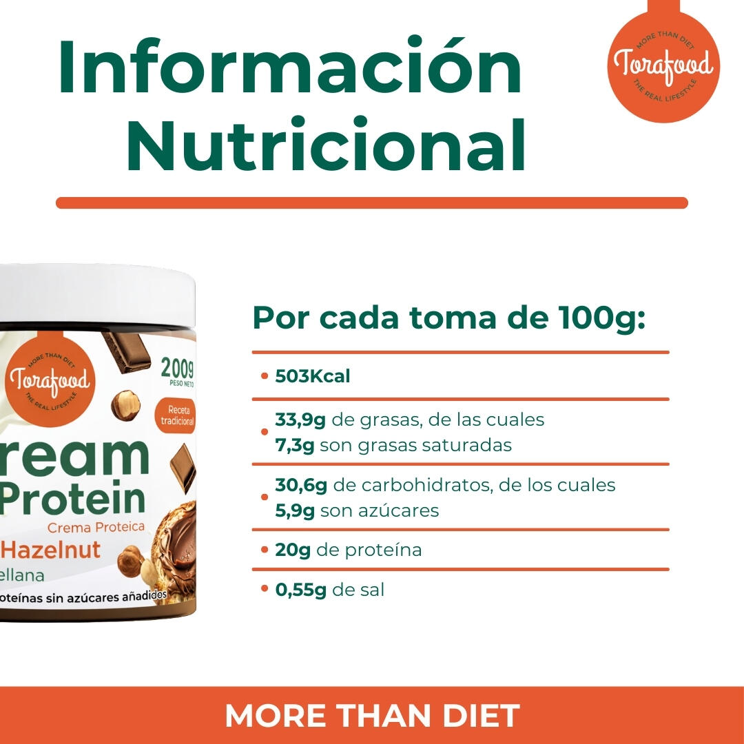 Crema Proteica Chocolate Avellana 200G Torafood 4/5