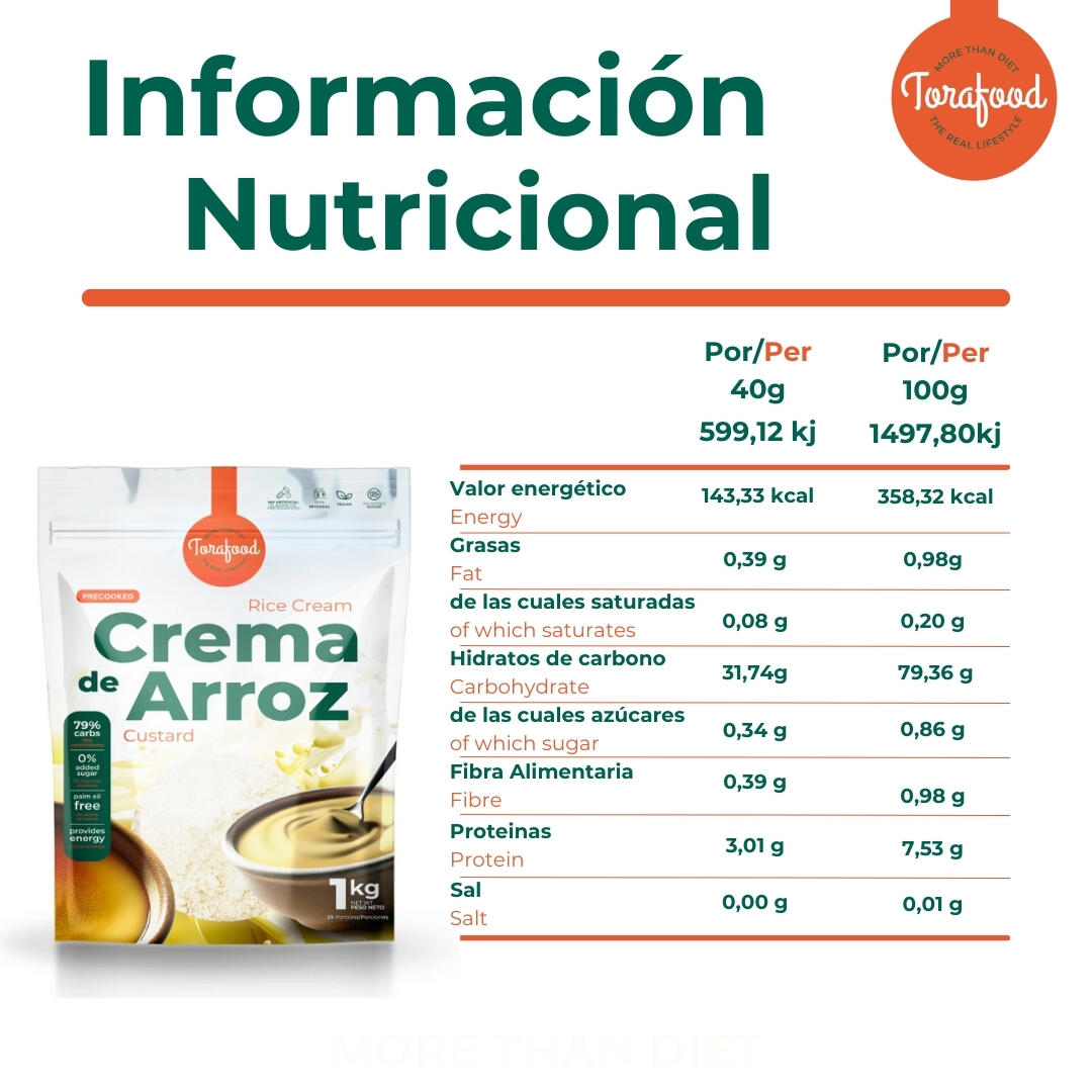 Crema de Arroz Sabor Natillas 1KG Torafood 6/6