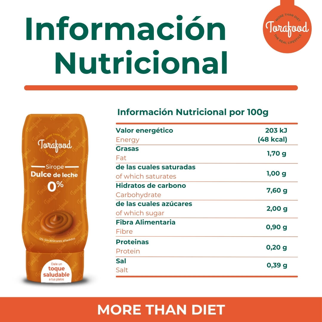 Sirope Zero Dulce de Leche 330ml Torafood 4/4