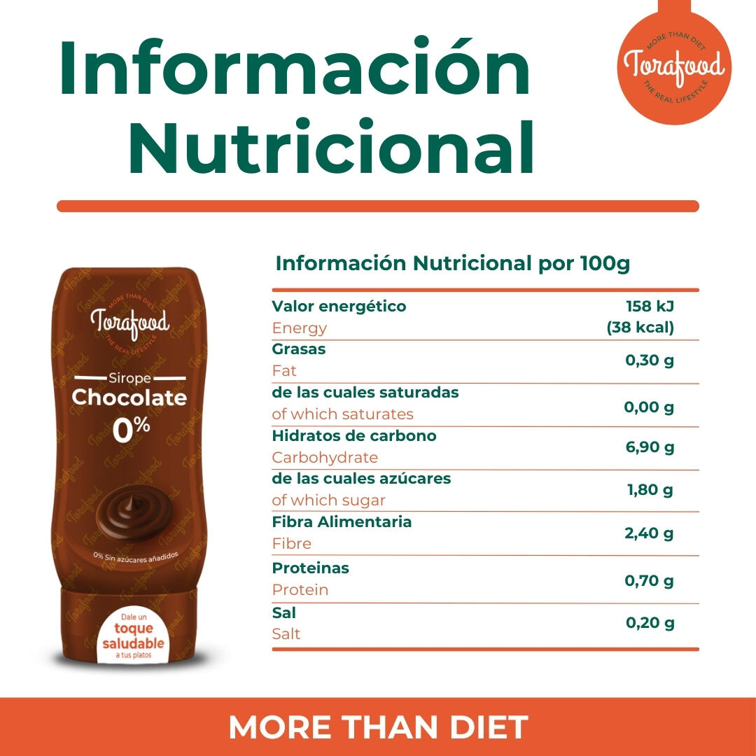 Sirope Zero Chocolate 330ml Torafood 4/4