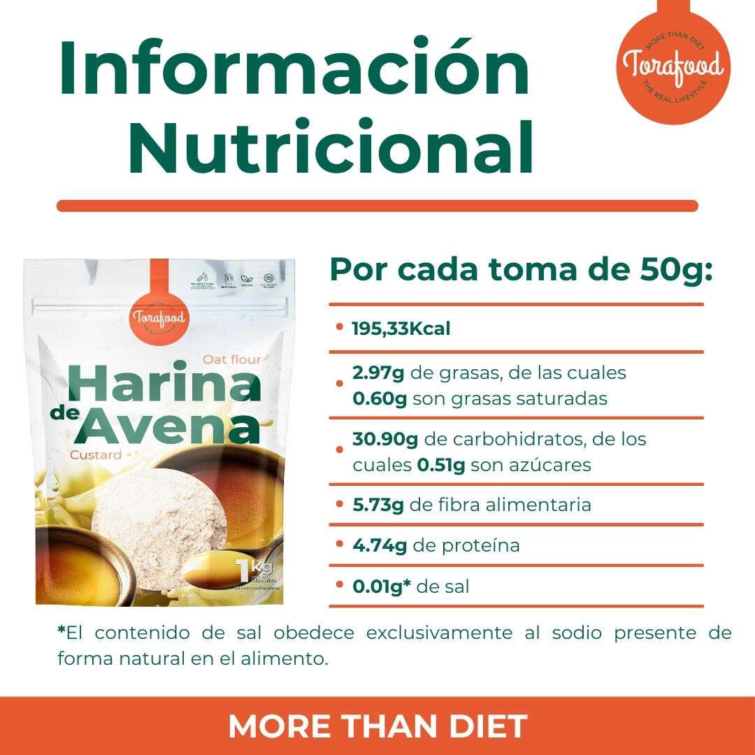 Harina de Avena Sabor Natillas 1KG Torafood 5/5