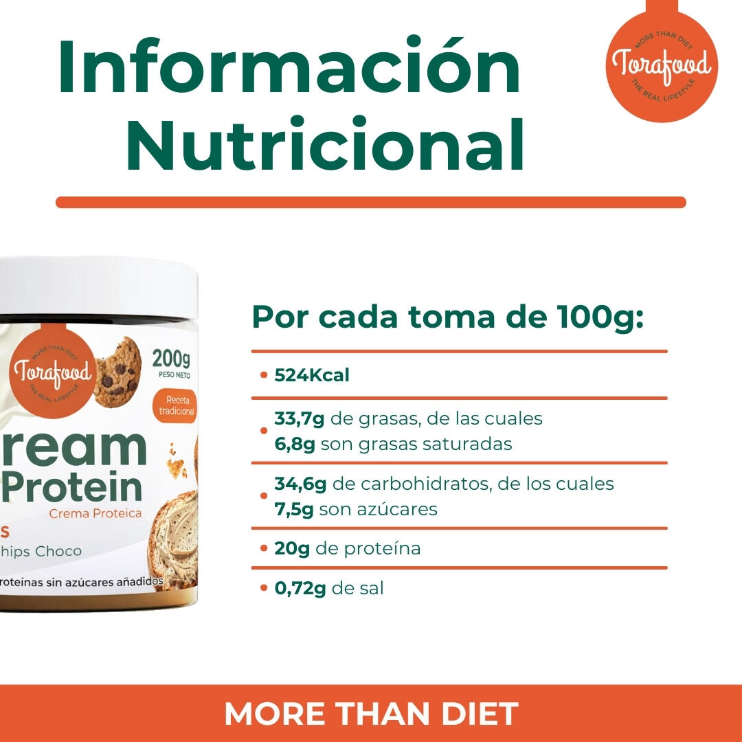 Crema Proteica Cookies Chips 200G Torafood 4/5