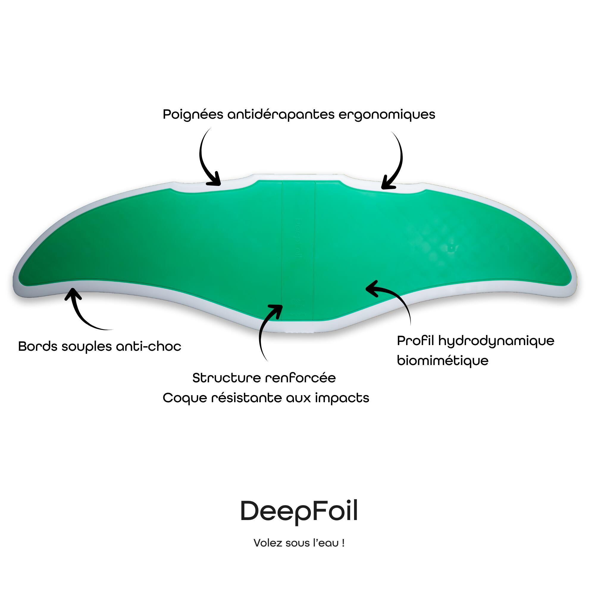 DeepFoil - Aile sous marine de Nage / Snorkeling / Apnée 2/7