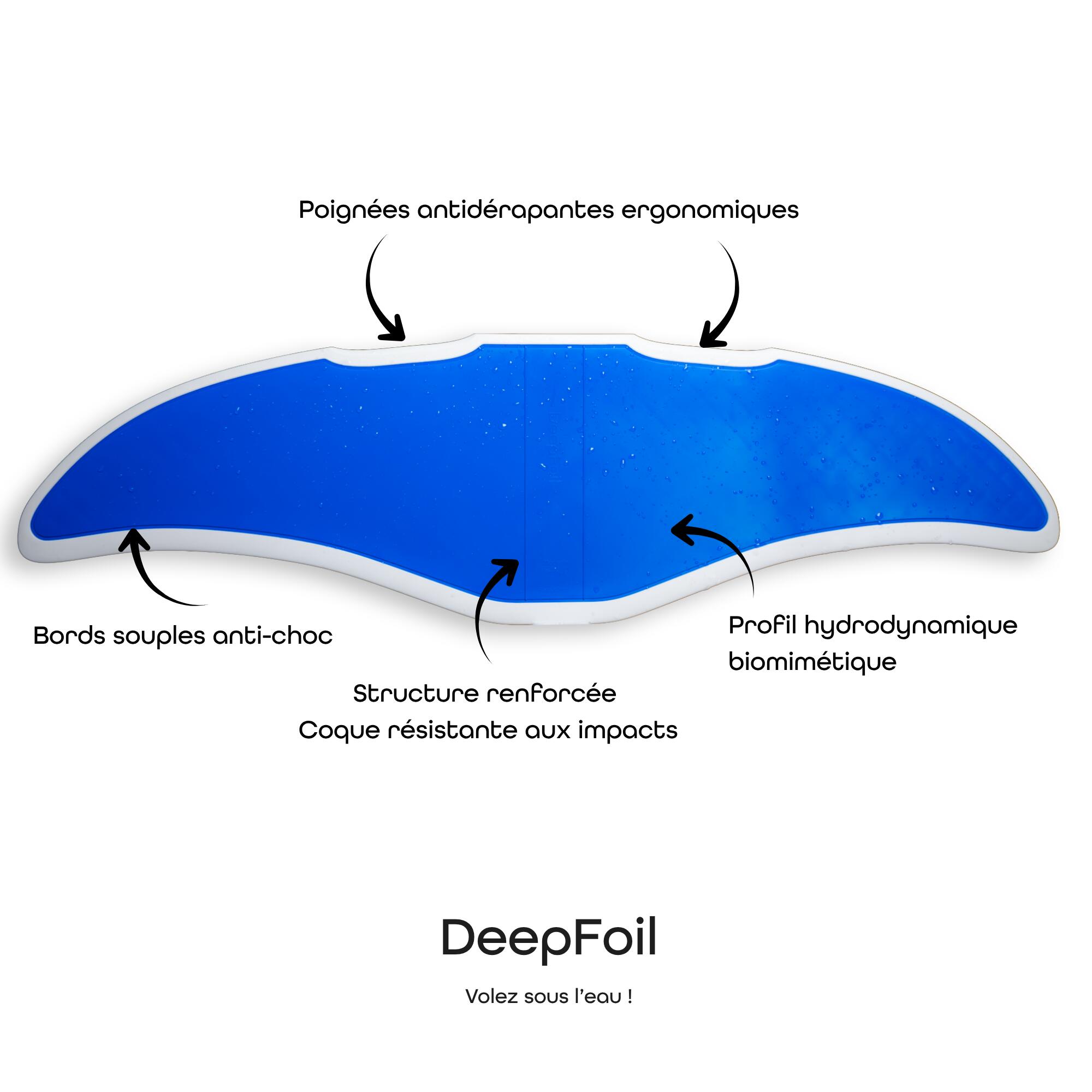 DeepFoil - Aile sous marine de Nage / Snorkeling / Apnée 2/7