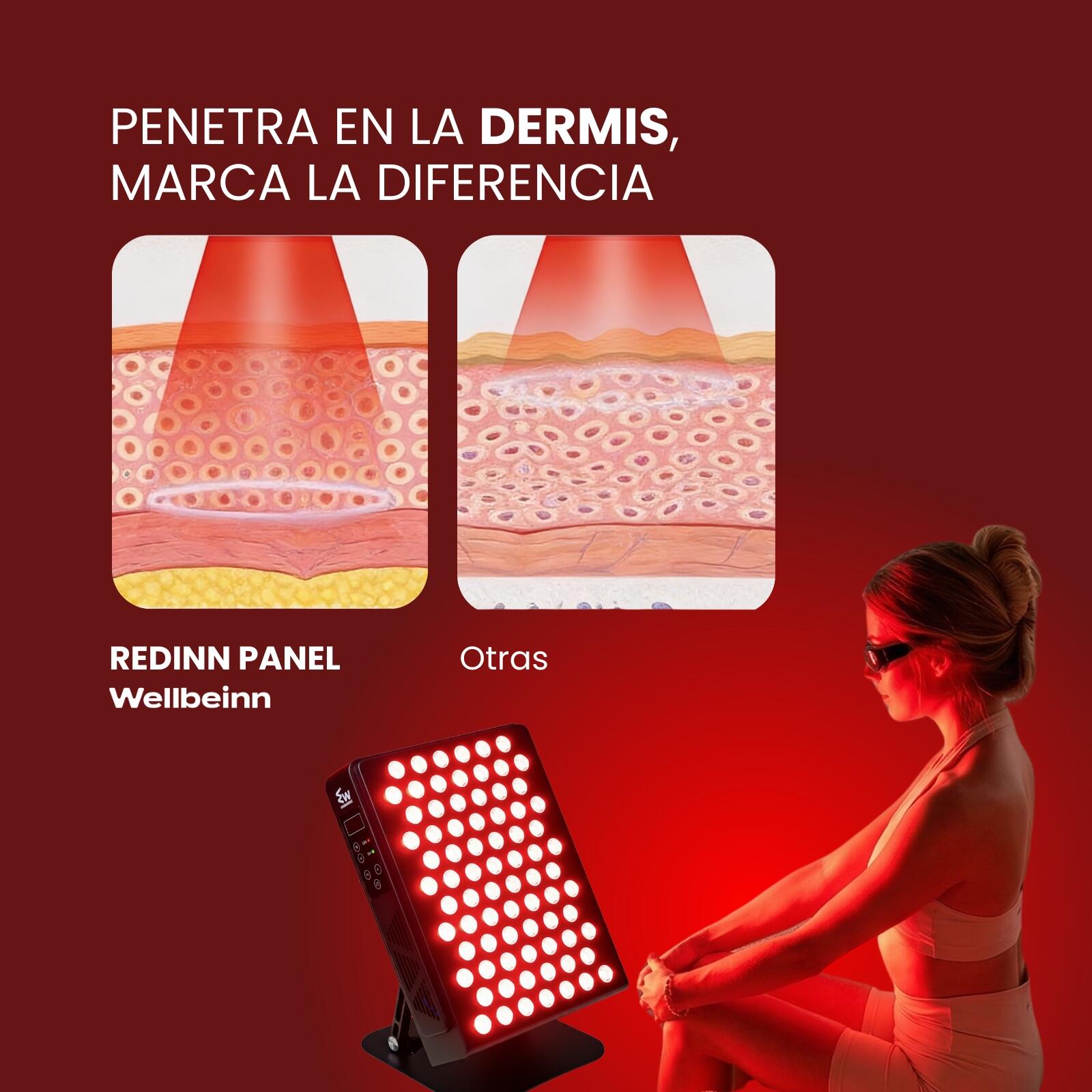Wellbeinn Redinn Panel | Panel de luz roja 660 nm + 850 nm 6/7