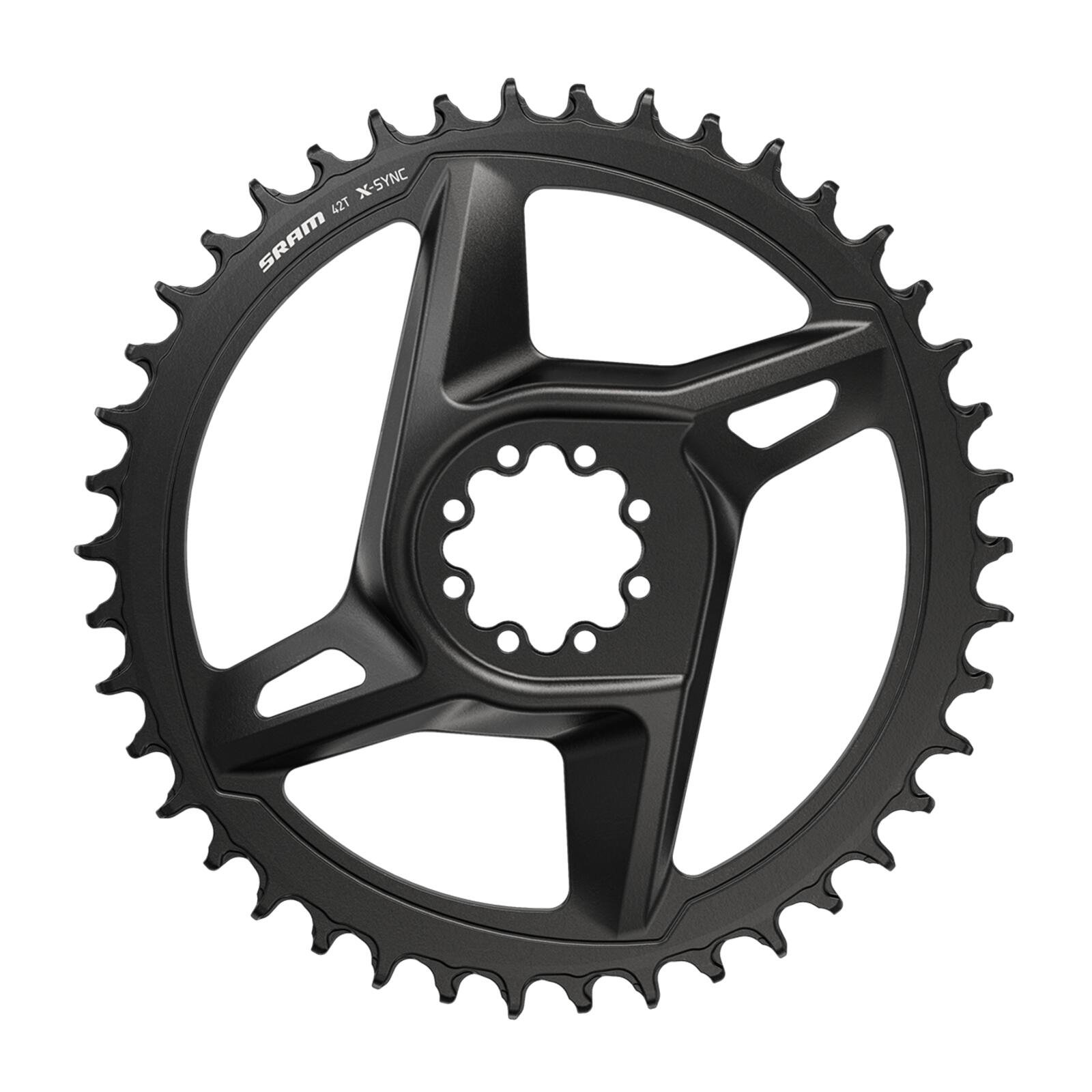 SRAM picture