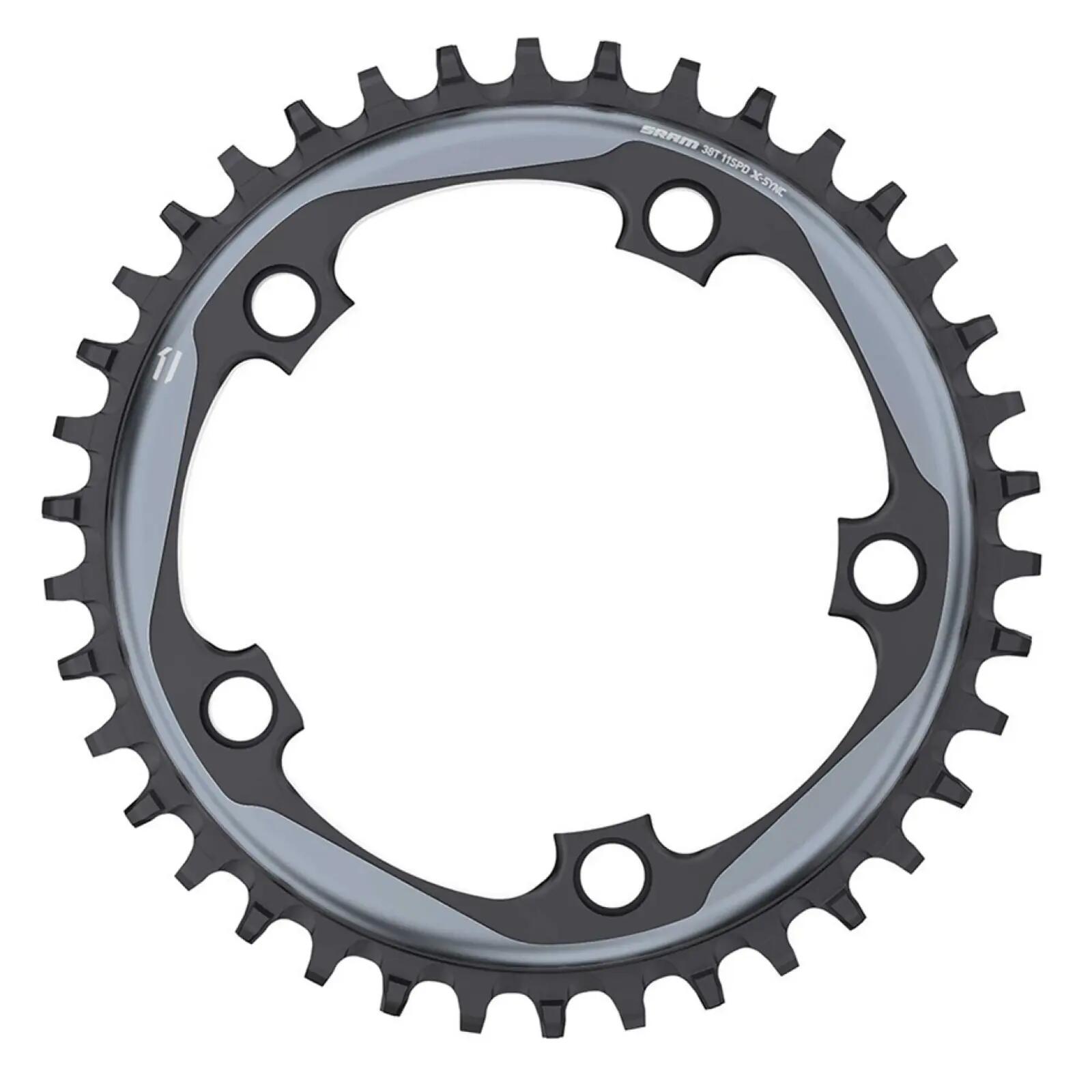 SRAM picture