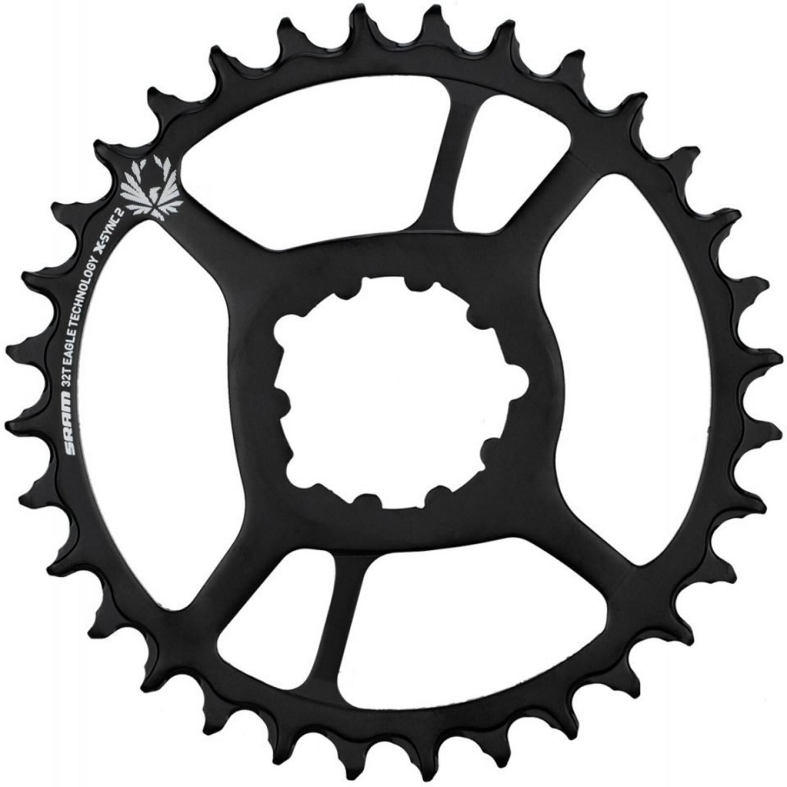 SRAM picture