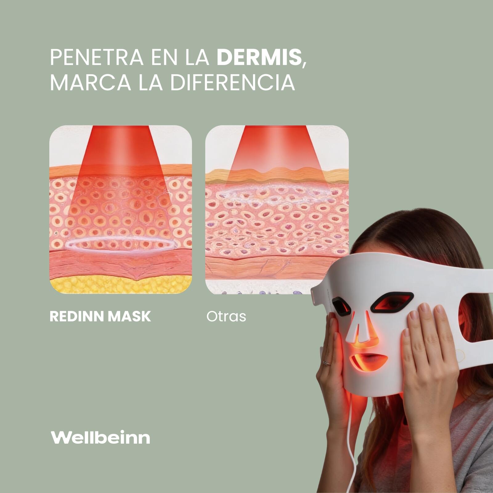 Redinn Mask WELLBEINN - Máscara de luz roja 660nm y 850nm 7/7