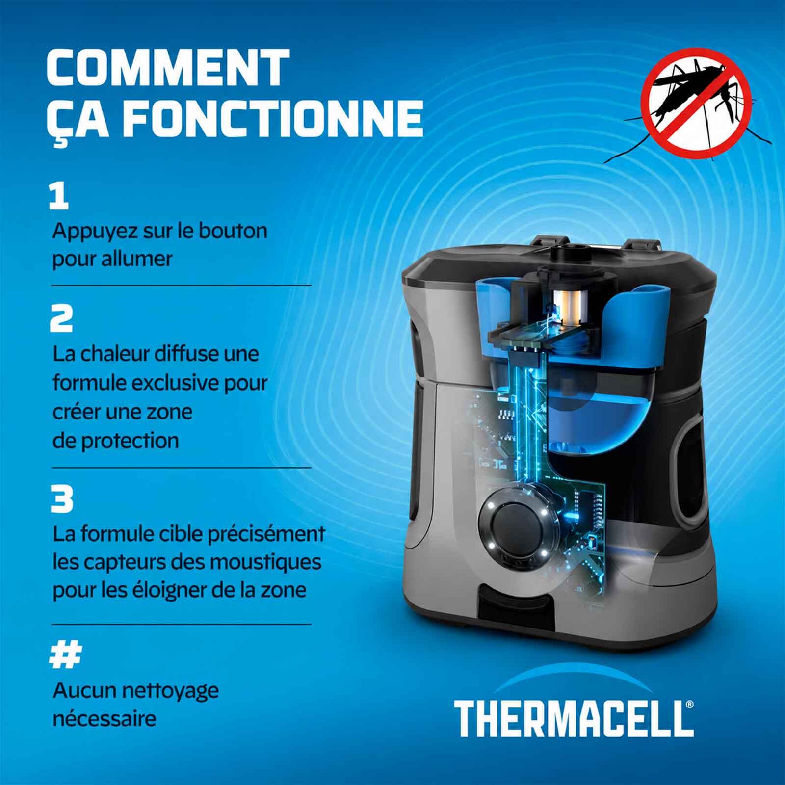 Répulsif anti‑moustiques Thermacell EX90 – Batterie rechargeable - Zone 29 m² 5/7
